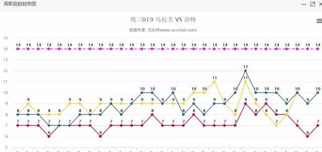 复盘乌拉圭一球小胜，梅球王今日欲重拾信心-第2张图片-足球直播_足球免费在线高清直播_足球视频在线观看无插件-24直播网