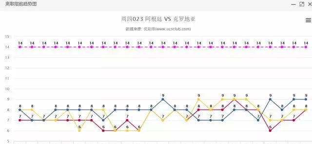 复盘乌拉圭一球小胜，梅球王今日欲重拾信心-第5张图片-足球直播_足球免费在线高清直播_足球视频在线观看无插件-24直播网