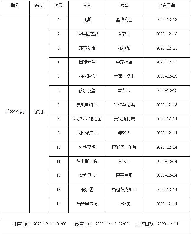 12月8日-12月14日足彩赛程：5期竞猜 欧冠欧罗巴激战-第5张图片-足球直播_足球免费在线高清直播_足球视频在线观看无插件-24直播网