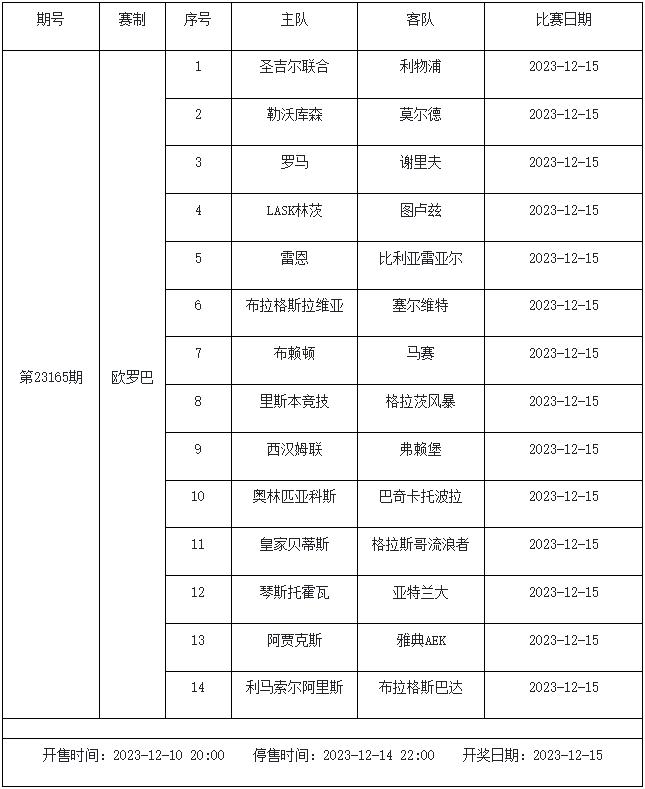 12月8日-12月14日足彩赛程：5期竞猜 欧冠欧罗巴激战-第6张图片-足球直播_足球免费在线高清直播_足球视频在线观看无插件-24直播网