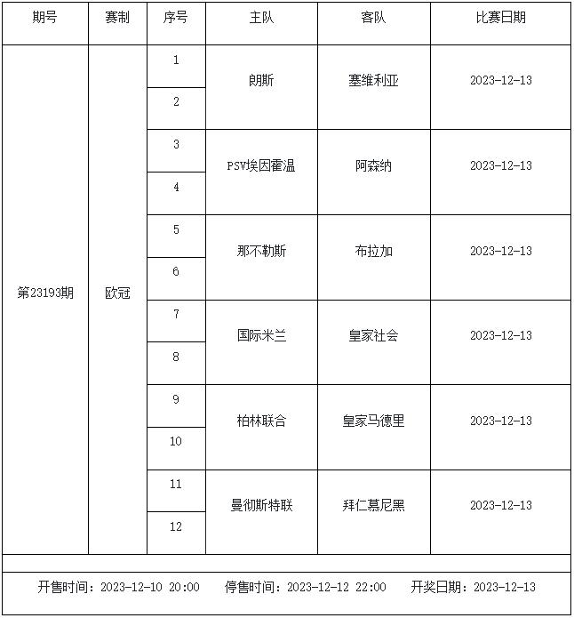 12月8日-12月14日足彩赛程：5期竞猜 欧冠欧罗巴激战-第10张图片-足球直播_足球免费在线高清直播_足球视频在线观看无插件-24直播网