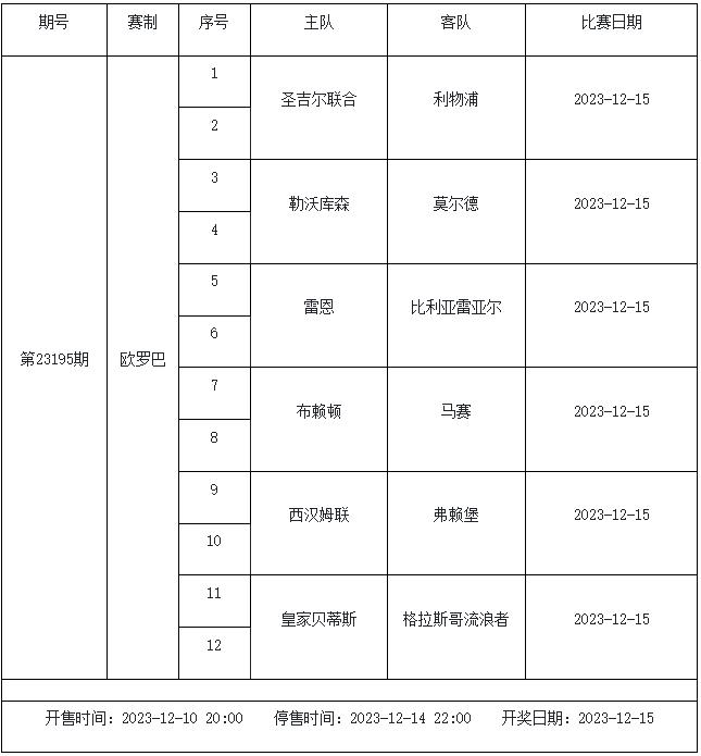 12月8日-12月14日足彩赛程：5期竞猜 欧冠欧罗巴激战-第12张图片-足球直播_足球免费在线高清直播_足球视频在线观看无插件-24直播网