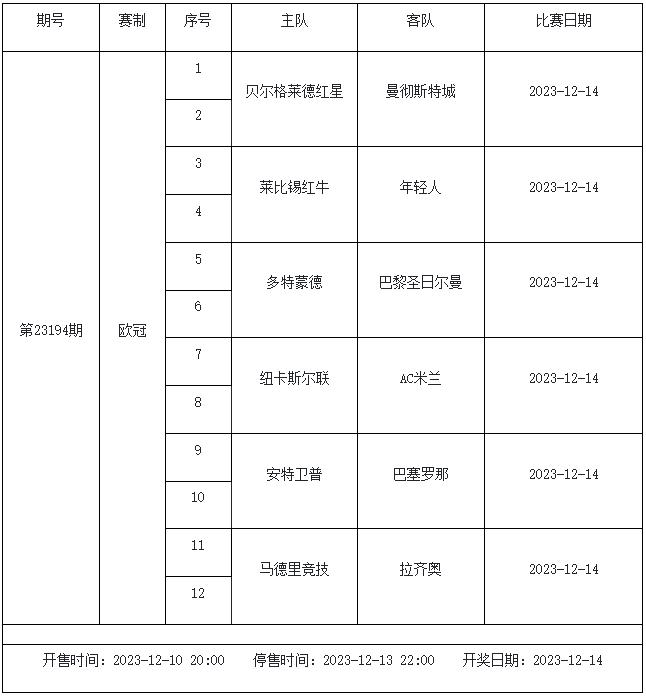 12月8日-12月14日足彩赛程：5期竞猜 欧冠欧罗巴激战-第11张图片-足球直播_足球免费在线高清直播_足球视频在线观看无插件-24直播网