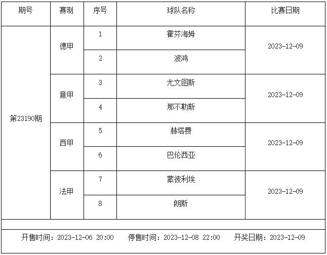 12月8日-12月14日足彩赛程：5期竞猜 欧冠欧罗巴激战-第13张图片-足球直播_足球免费在线高清直播_足球视频在线观看无插件-24直播网