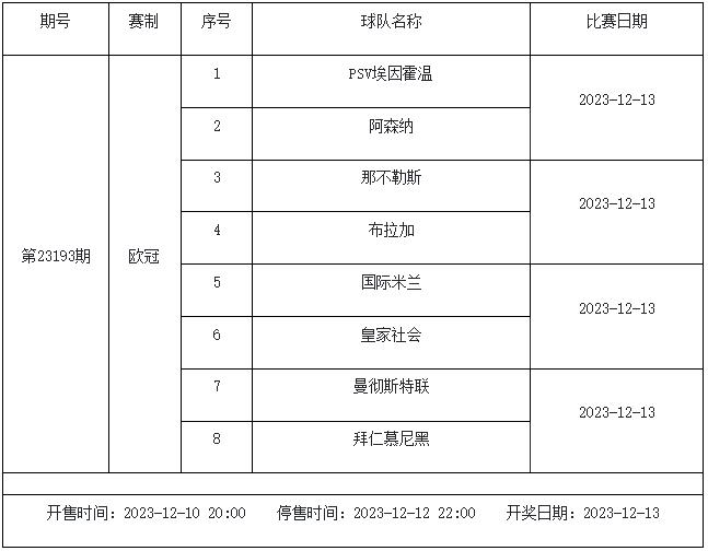 12月8日-12月14日足彩赛程：5期竞猜 欧冠欧罗巴激战-第16张图片-足球直播_足球免费在线高清直播_足球视频在线观看无插件-24直播网