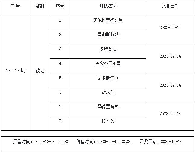 12月8日-12月14日足彩赛程：5期竞猜 欧冠欧罗巴激战-第17张图片-足球直播_足球免费在线高清直播_足球视频在线观看无插件-24直播网