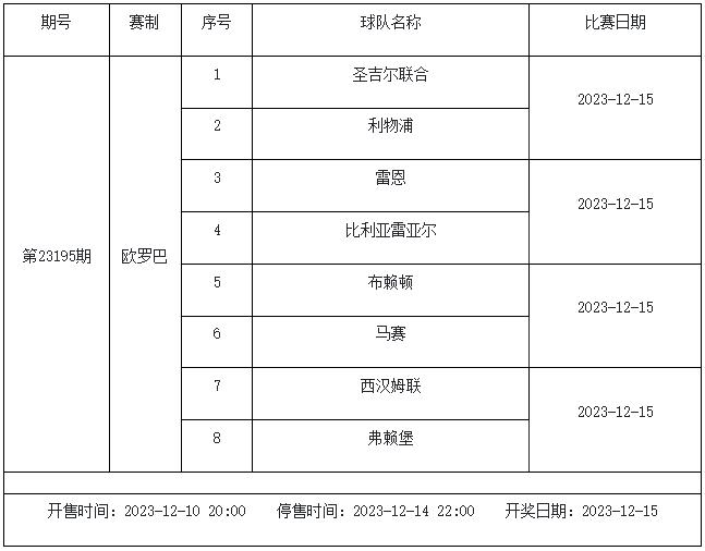 12月8日-12月14日足彩赛程：5期竞猜 欧冠欧罗巴激战-第18张图片-足球直播_足球免费在线高清直播_足球视频在线观看无插件-24直播网