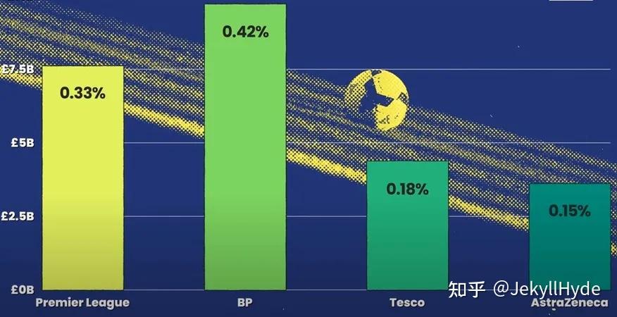 为什么我国足球不能像欧洲足球那样市场化？-第1张图片-足球直播_足球免费在线高清直播_足球视频在线观看无插件-24直播网