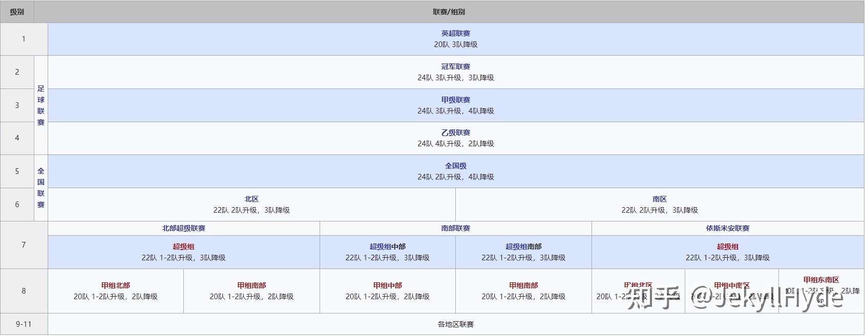 为什么我国足球不能像欧洲足球那样市场化？-第39张图片-足球直播_足球免费在线高清直播_足球视频在线观看无插件-24直播网