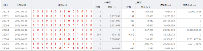 7月首期足彩延续冷门节奏？小联赛强队谨慎对待!-第4张图片-足球直播_足球免费在线高清直播_足球视频在线观看无插件-24直播网