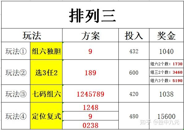 2串1如何套利？-第5张图片-足球直播_足球免费在线高清直播_足球视频在线观看无插件-24直播网