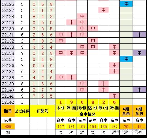 2串1如何套利？-第7张图片-足球直播_足球免费在线高清直播_足球视频在线观看无插件-24直播网