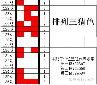 2串1如何套利？-第9张图片-足球直播_足球免费在线高清直播_足球视频在线观看无插件-24直播网