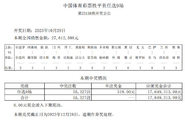 斯图加特造4.3倍冷负！足彩任九开55327注319元-第2张图片-足球直播_足球免费在线高清直播_足球视频在线观看无插件-24直播网