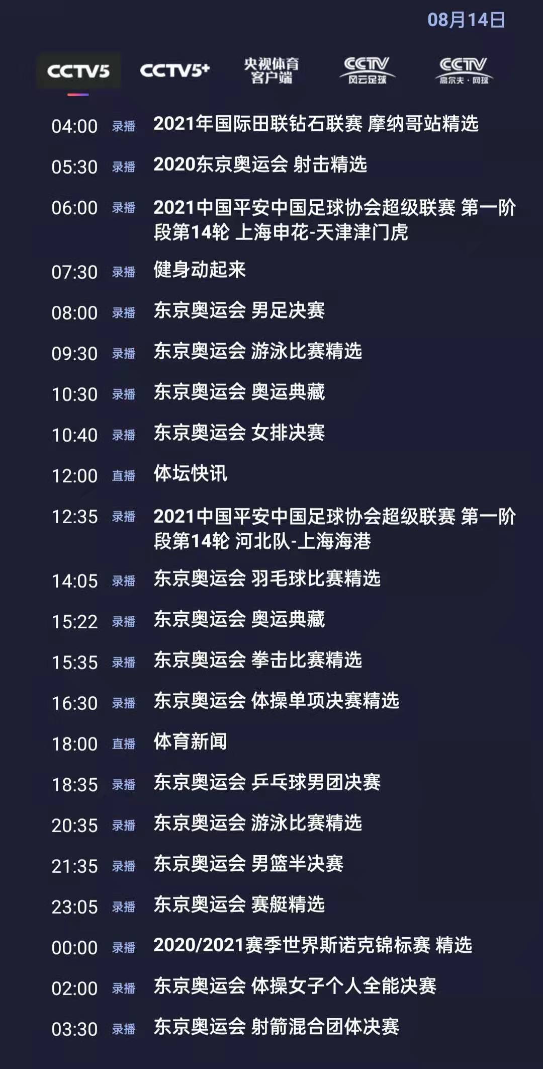 CCTV5今日节目单：18：35录播奥运会-第1张图片-足球直播_足球免费在线高清直播_足球视频在线观看无插件-24直播网