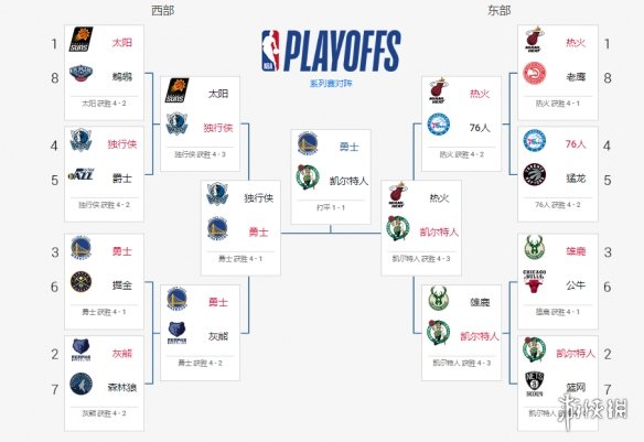 2016nba全明星扣篮大赛视频录像回放-第2张图片-足球直播_足球免费在线高清直播_足球视频在线观看无插件-24直播网