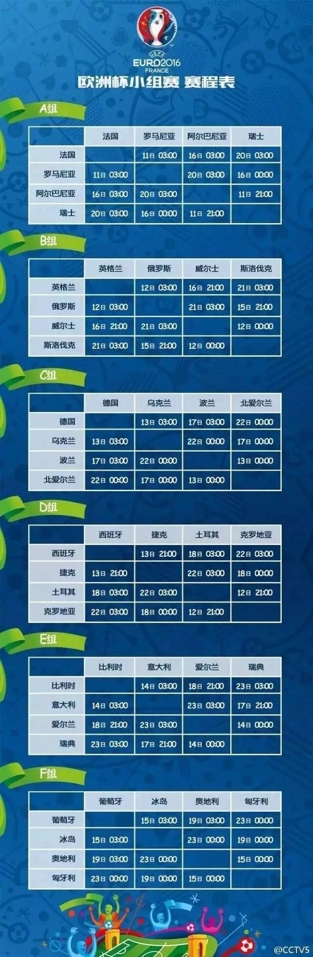 代理了包括港澳台地区在内的大中华区的所有欧洲杯票务-第14张图片-足球直播_足球免费在线高清直播_足球视频在线观看无插件-24直播网