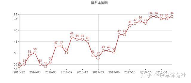 假设哥斯达黎加VS塞尔维亚有一方全取三分-第5张图片-足球直播_足球免费在线高清直播_足球视频在线观看无插件-24直播网