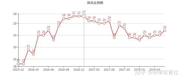 假设哥斯达黎加VS塞尔维亚有一方全取三分-第7张图片-足球直播_足球免费在线高清直播_足球视频在线观看无插件-24直播网