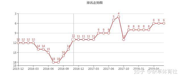 假设哥斯达黎加VS塞尔维亚有一方全取三分-第11张图片-足球直播_足球免费在线高清直播_足球视频在线观看无插件-24直播网