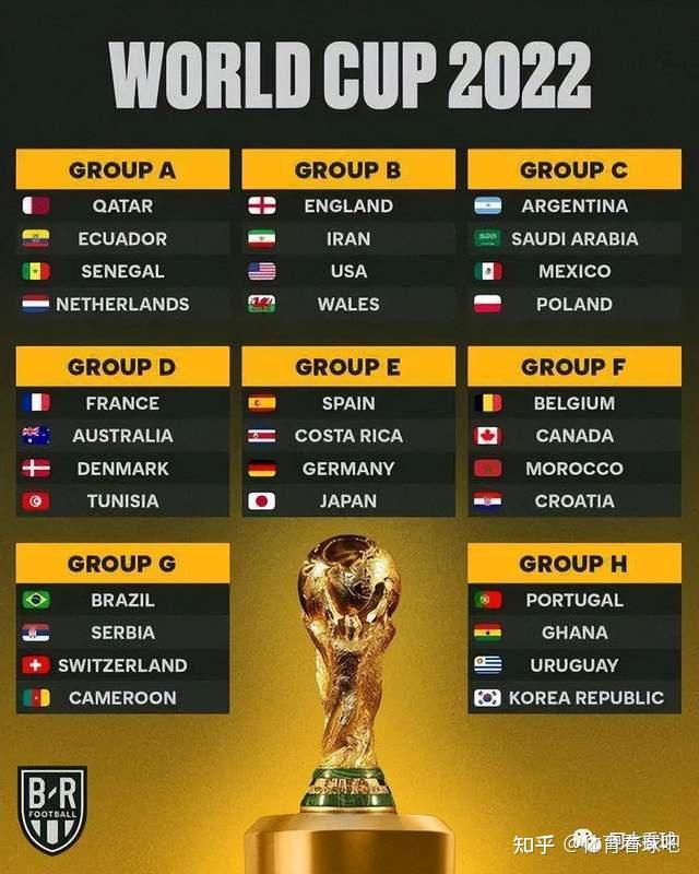 2022卡塔尔世界杯直播在哪里可以看？2022卡塔尔世界杯直播赛程时间表！-第2张图片-欧洲杯直播_2024欧洲杯直播_欧洲杯赛事直播_jrs免费直播