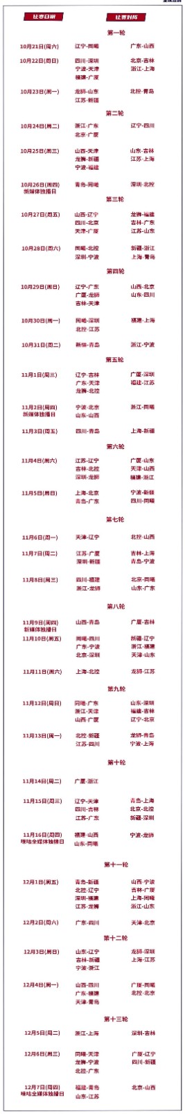 2023-2024赛季CBA联赛常规赛赛程时间安排表-第2张图片-足球直播_足球免费在线高清直播_足球视频在线观看无插件-24直播网