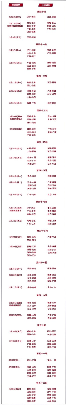 2023-2024赛季CBA联赛常规赛赛程时间安排表-第5张图片-足球直播_足球免费在线高清直播_足球视频在线观看无插件-24直播网